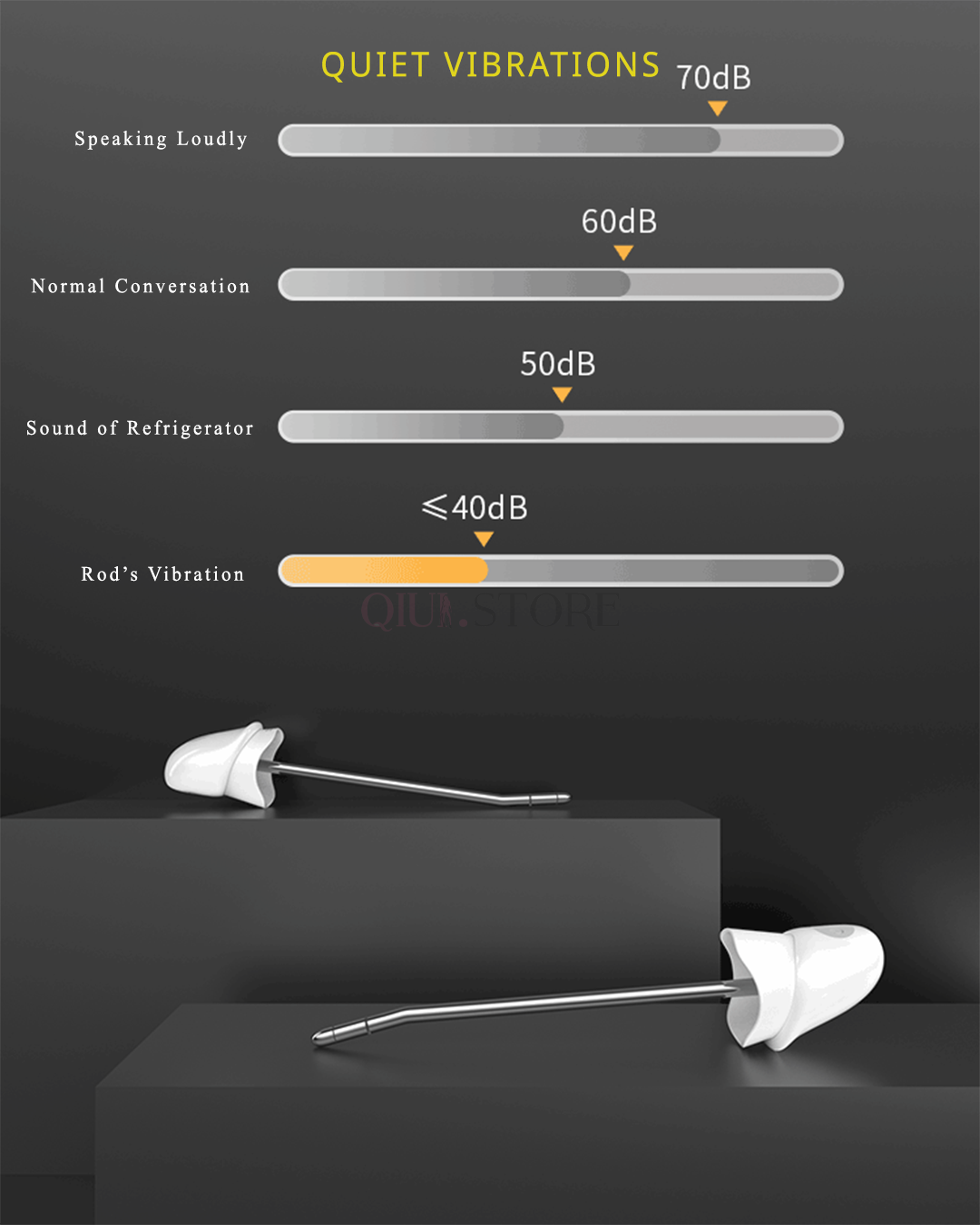 Urethral Sound Shock Vibrator
